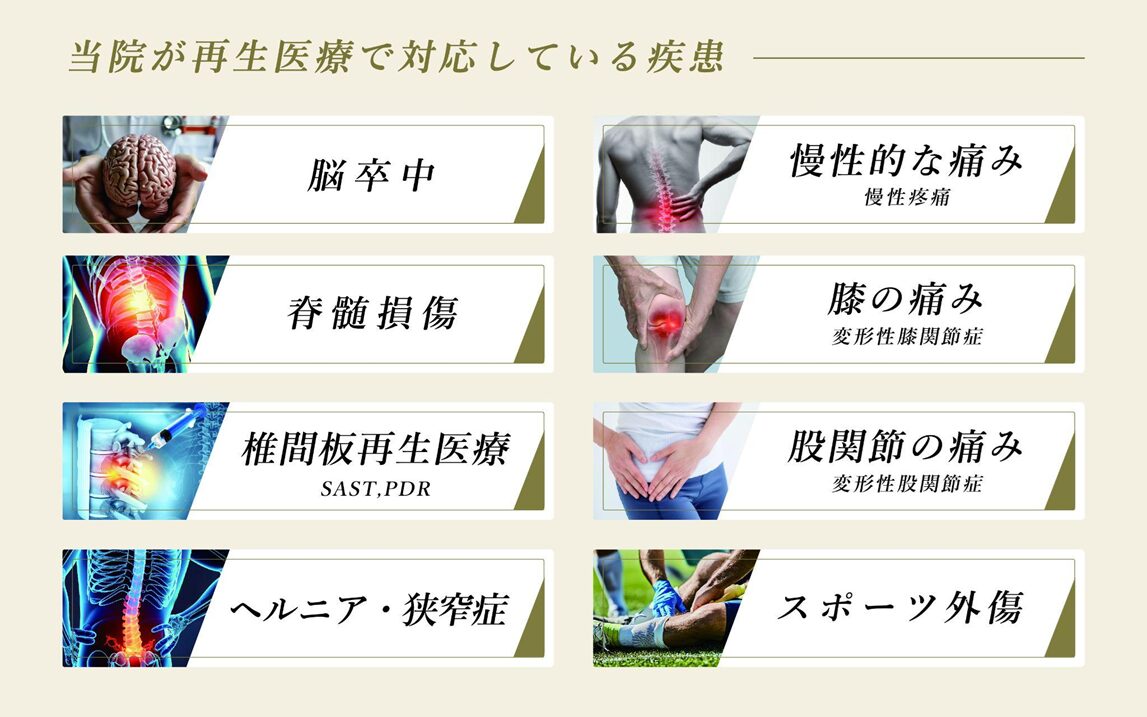 表参道総合医療クリニック